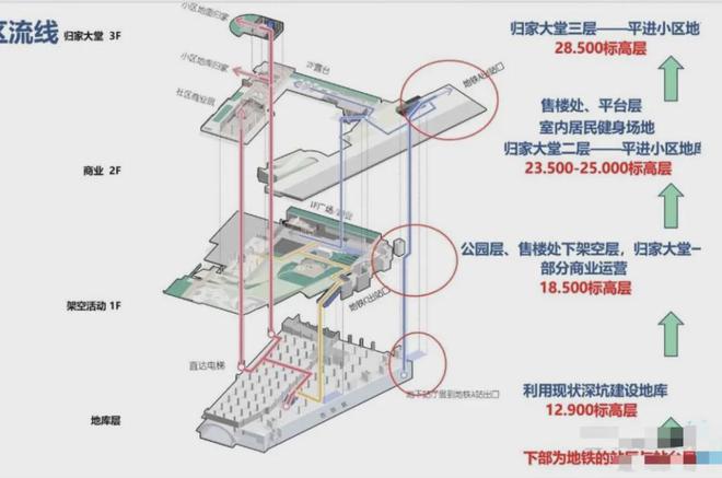 利青铁和著理想地网站丨2024最新详情米乐m6登录入口和著理想地售楼处-保(图13)