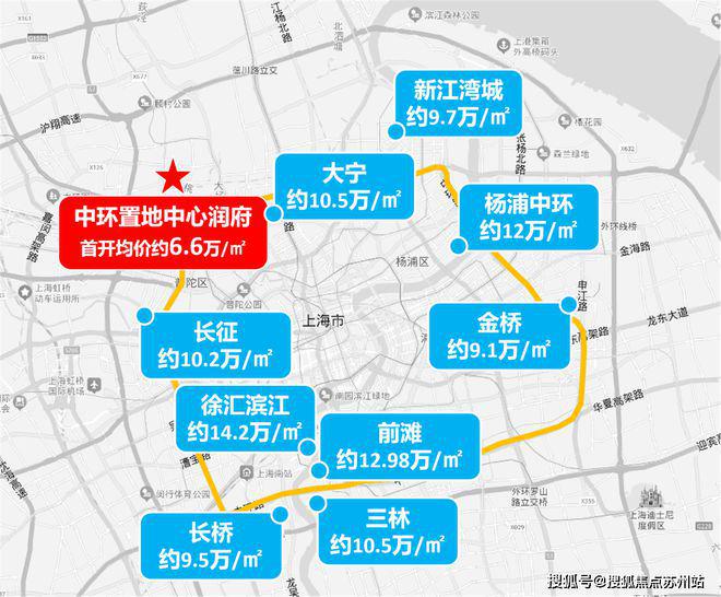 格优惠、潜力、地段、政策分析!m6米乐华润中環置地中心最新价(图7)